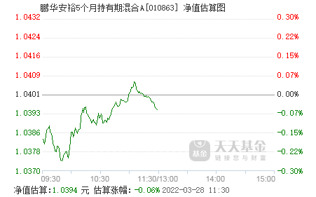 权益类基金公司最新排行_中国基金公司排行_权益类基金