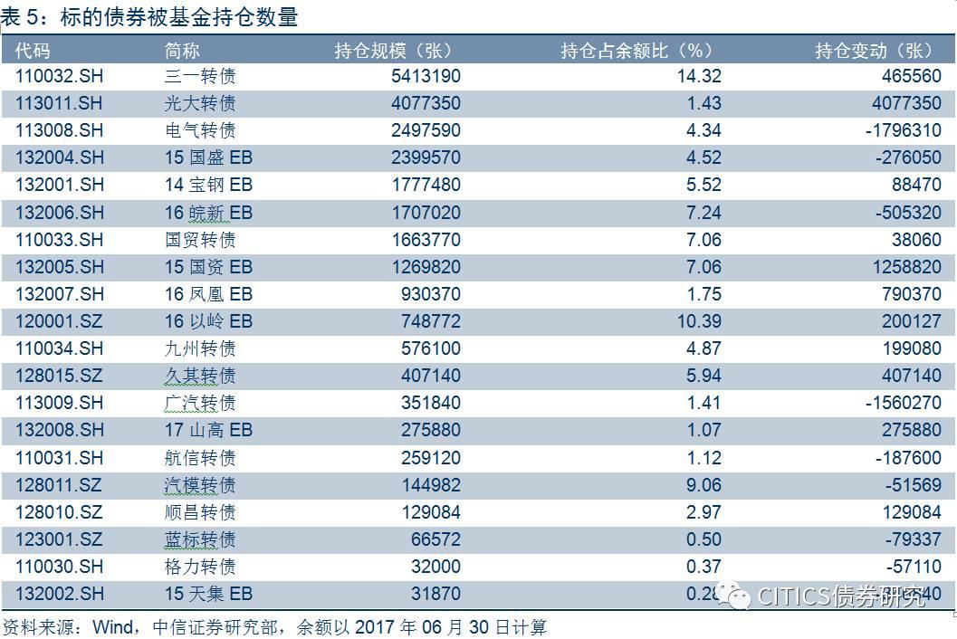 中国基金每日净值查询_中国基金网净值查询_中国基金净值网