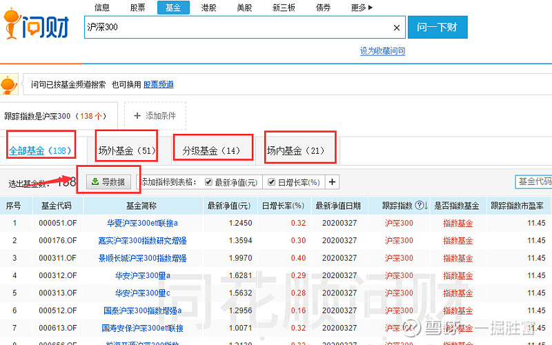 怎么查看自己现在的基金帐户？您好！您可以网上查询啦！