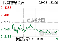 银河基金管理有限公司关于旗下部分基金在华泰证券开通定投业务的公告