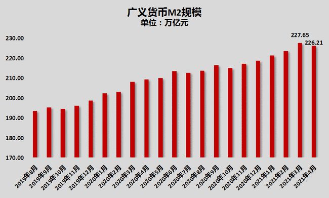 股市行情何时起涨股市跌跌，割肉离场还是买入呢？