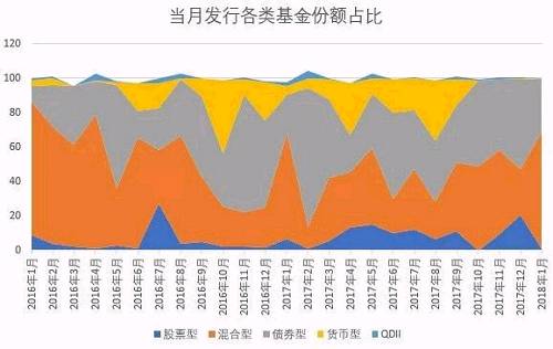 天眼查官网1001天眼查官网_基金从业 成绩多久可以查_基金速查网