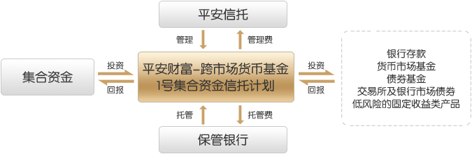 全国木结构公司排名_信托排名比较好的公司有哪些_全国十大信托公司排名