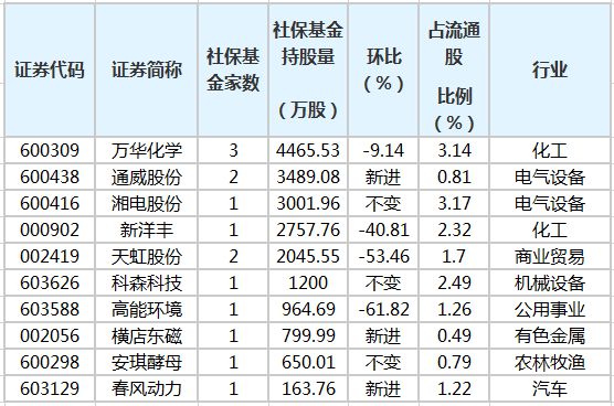 股票配资权益类 混合嘞区别_2015年权益类基金平均收益_权益类基金和股票型基金