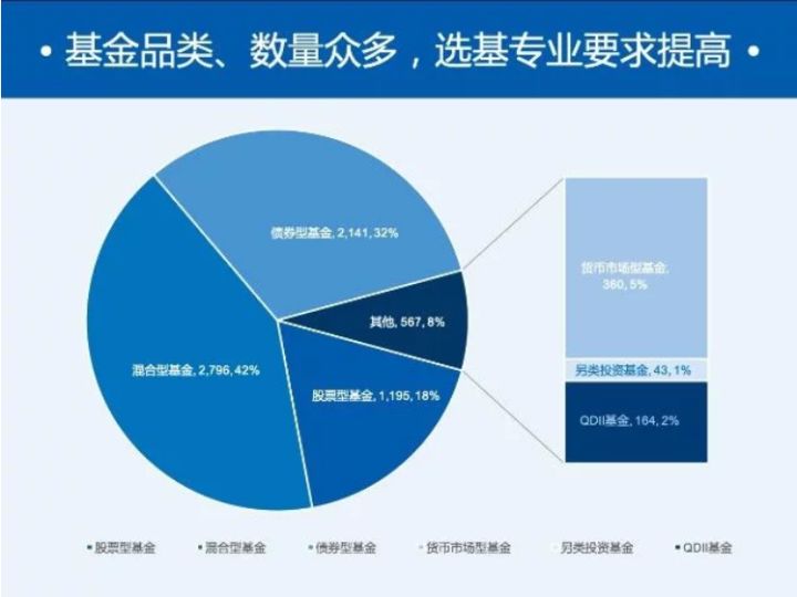 买私人二手车需要注意什么_买基金需要注意什么_买钻戒需要注意哪些