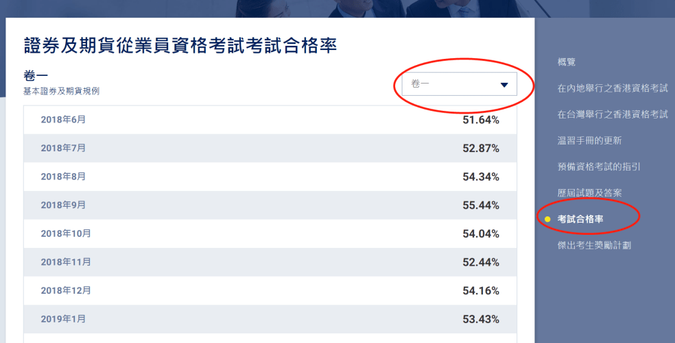 2019年基金预约考试报名时间_2020年事业单位考试报名时间_2020年基金考试报名时间