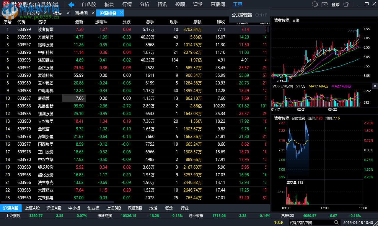 sitewww.zhihu.com 买股票好还是股票基金_股票好还是股票型基金_股票基金软件哪个好用