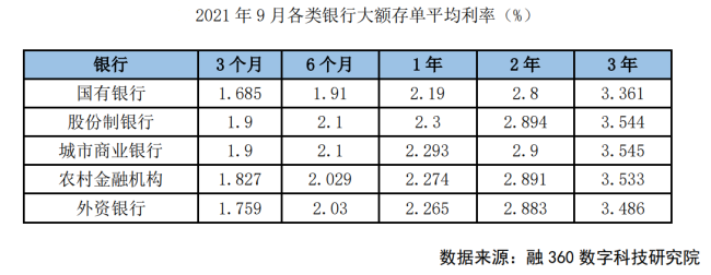 公司账户里钱可以理财吗_华为分享赚到底可以赚多少_200块理财可以赚多少钱