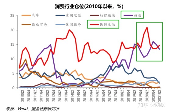 前海开源崔宸龙：依然长期坚定看好新能源行业发展