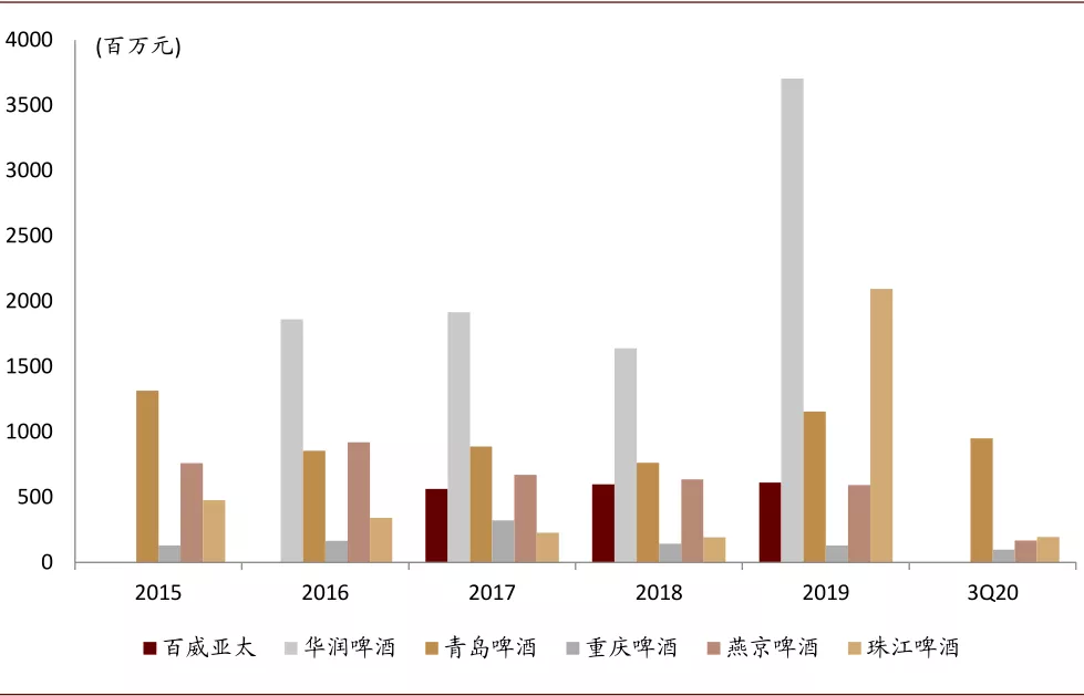 基金159929行情_现在基金行情如何_现在基金行情怎么样