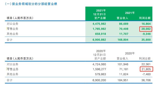 银行系基金公司规模排名或将再次提升(图)