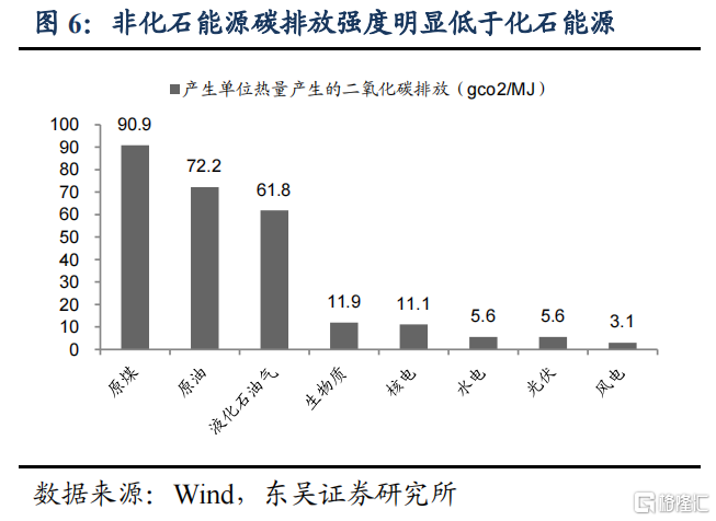 A股历史上有“牛不过三”主力增量是外资