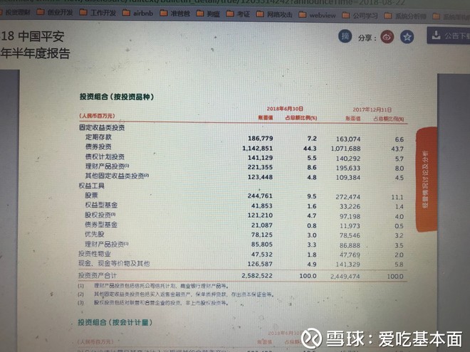 华夏永续债1期产品出现问题面临赎回难题融资196亿元