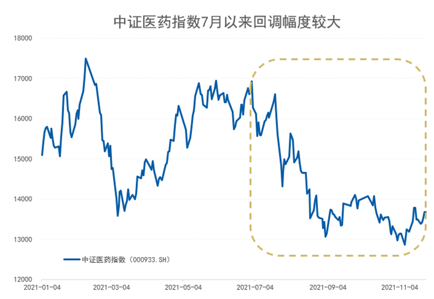 161024基金行情_基金市场行情怎么看_160314基金行情