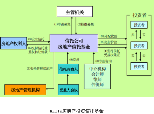 成长型基金管理有限公司关于旗下基金所持停牌的公告