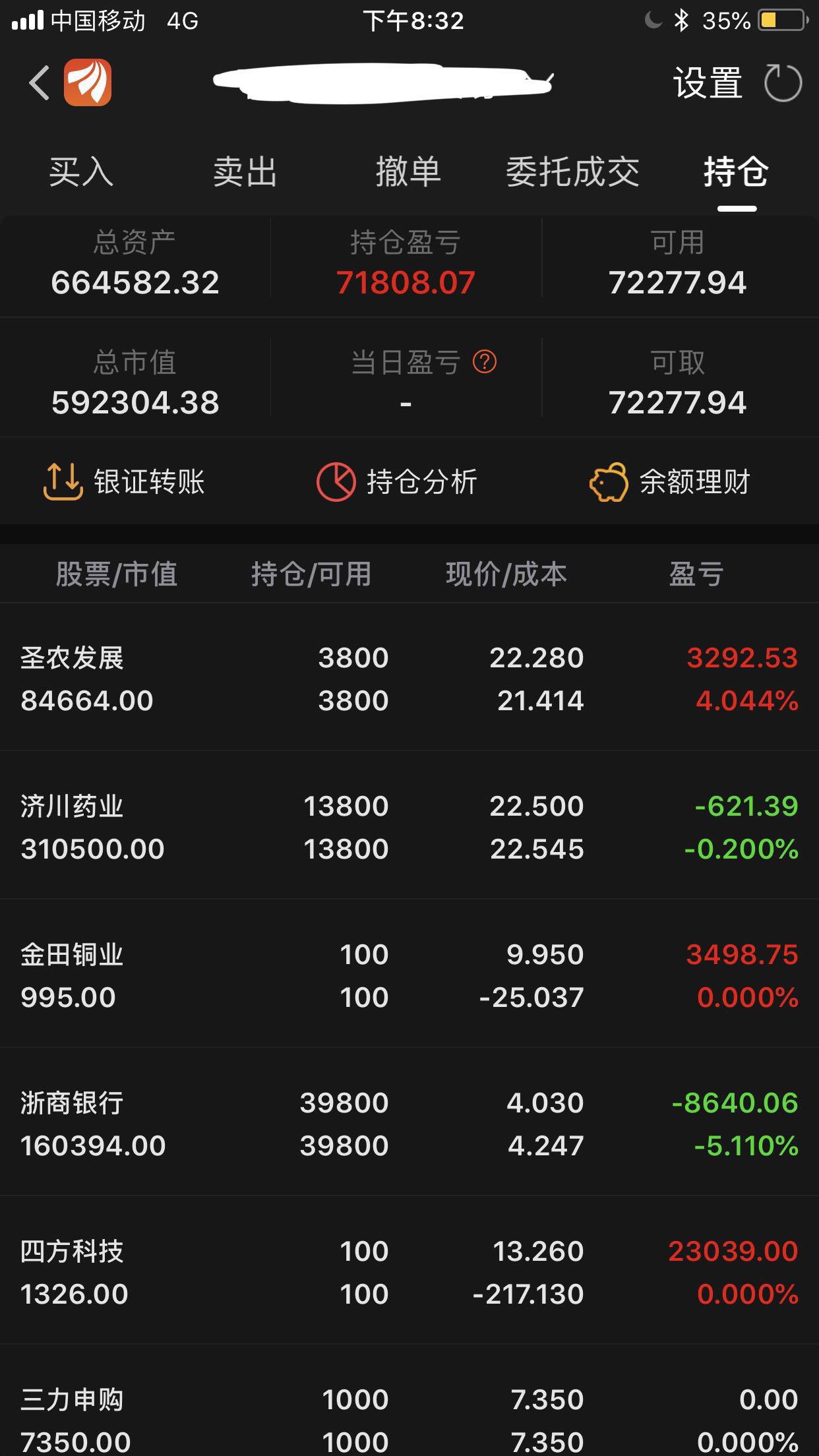 4年过去了，如今账户上还剩下10来万