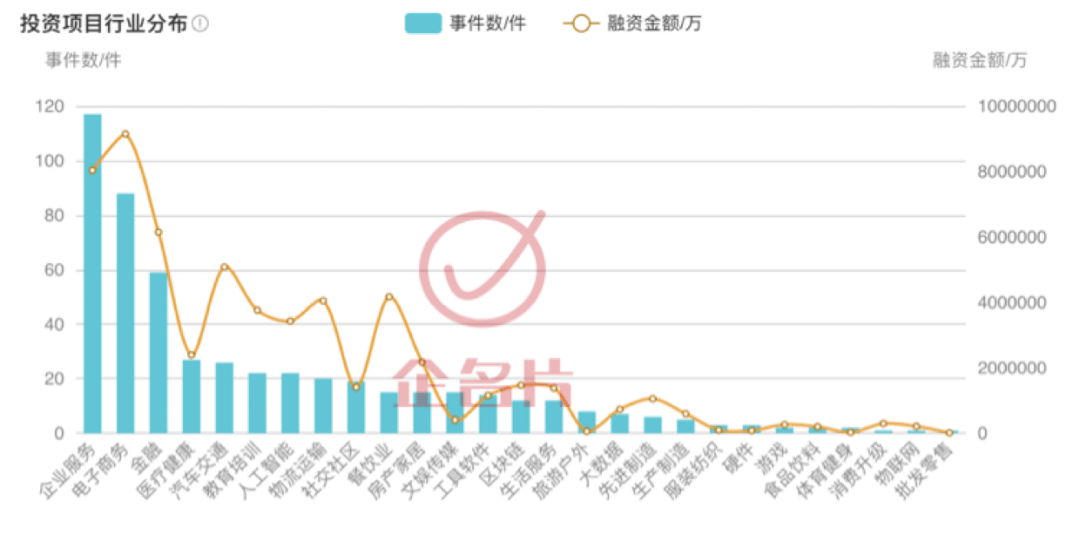 就是市面上国内十大基金公司，你知道几个？(图)