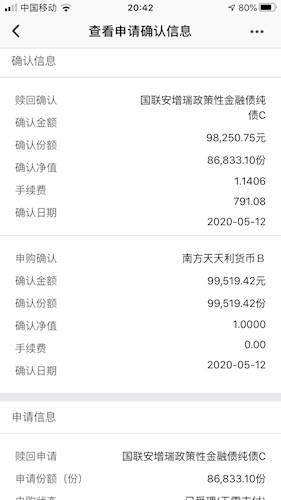 【牛基学院】基金分红≠股票分红，你知道吗？