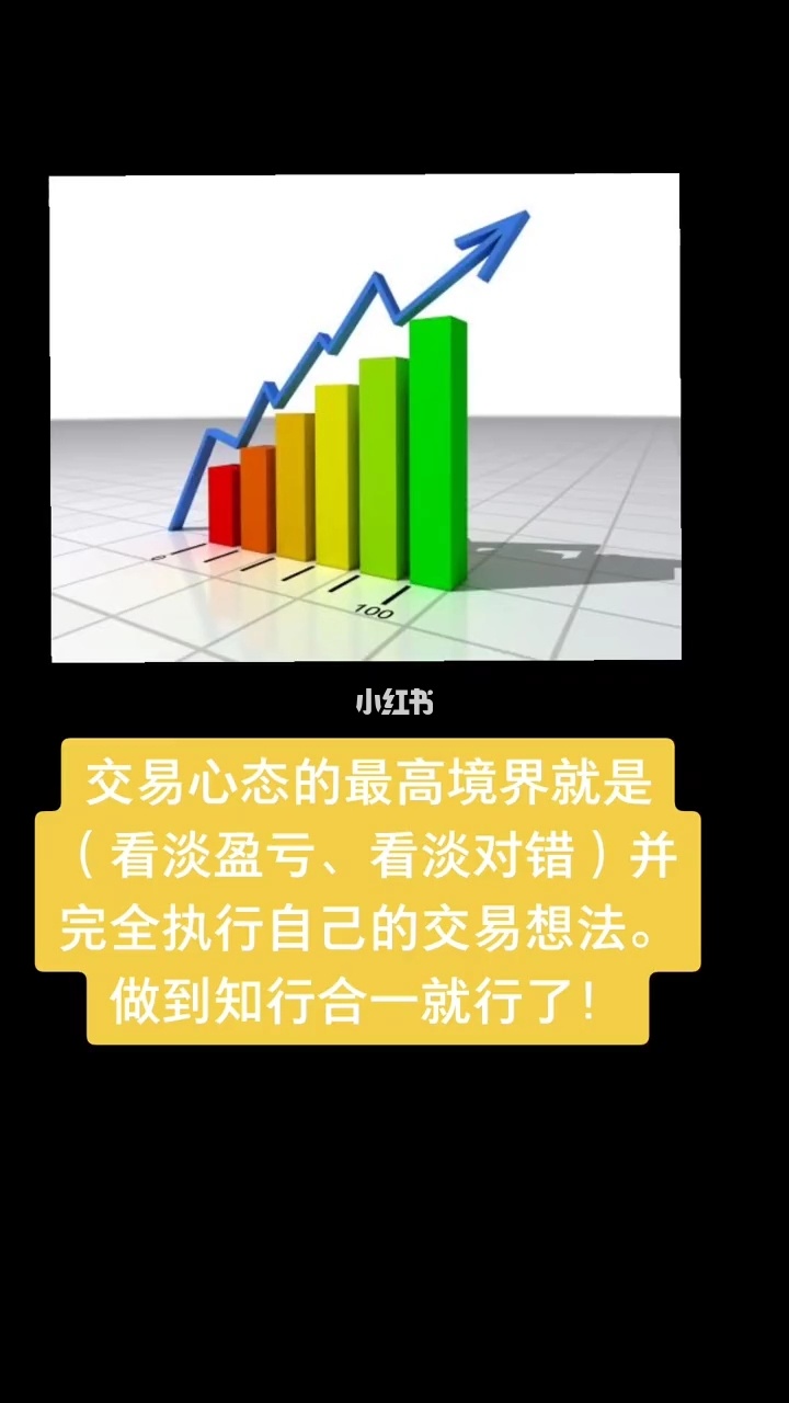 个人怎么投资黄金，可以增加投资胜算吗？(图)