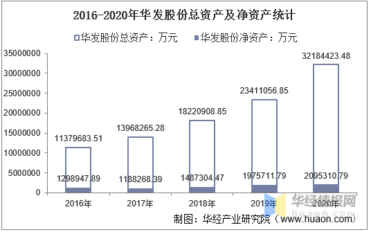 2021年证券从业资格考试_中国十大证券公司排名2021年_2021年证券从业考试时间