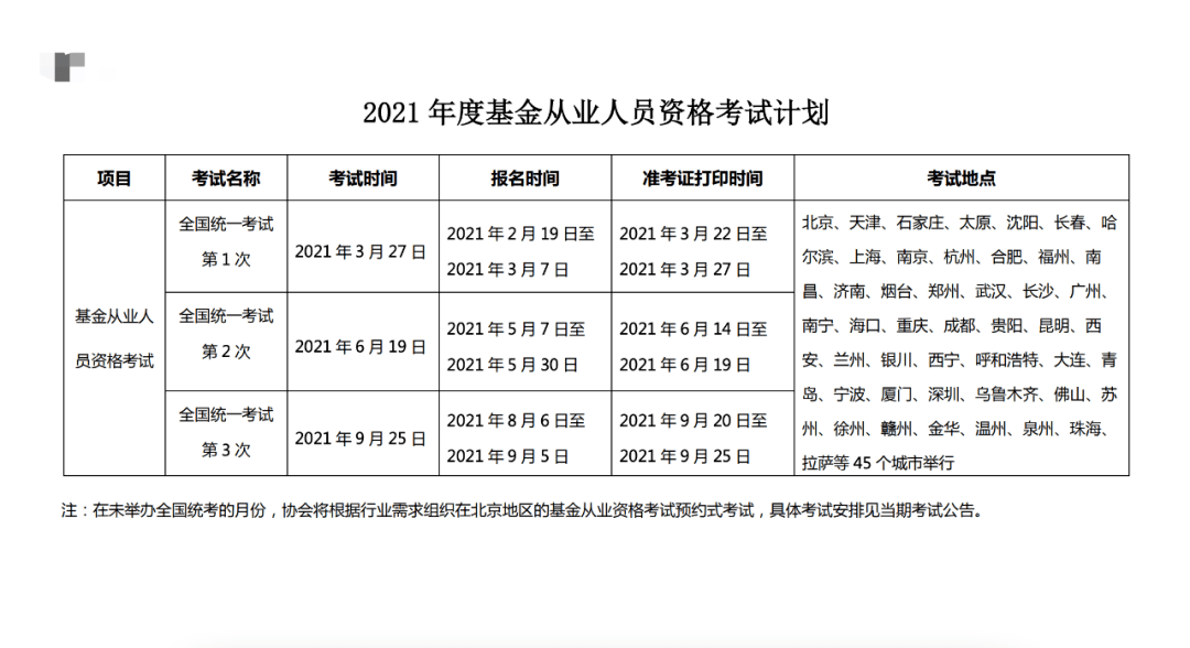 基金从业资格考试难度大吗_基金从业资格报名考试_基金从业资格预约考试报名时间